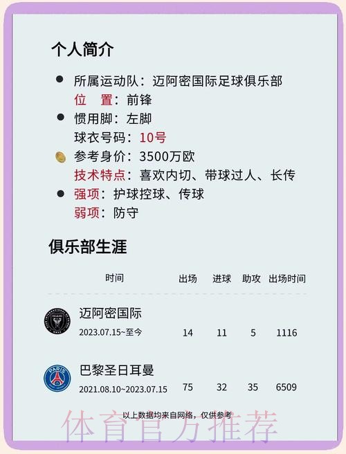 最新世界杯荷兰梅西赛程分析全解析 最新世界杯荷兰梅西赛程分析全解析