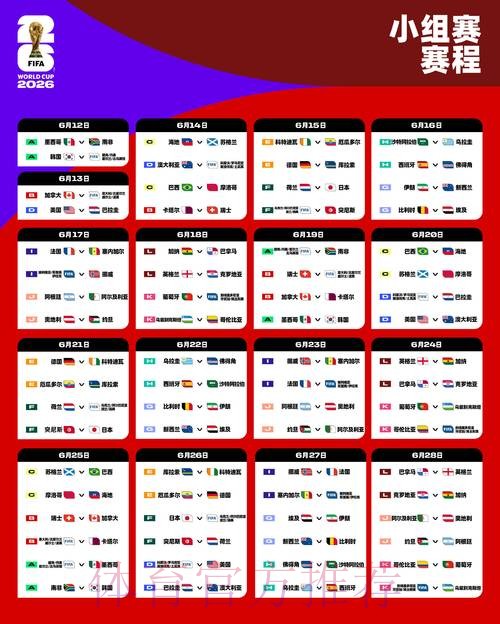 2026世界杯法国德布劳内赛事预测全面分析 2026世界杯法国德布劳内赛事预测全面分析