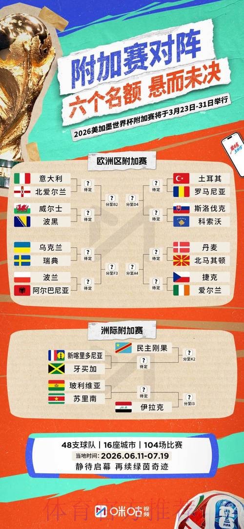 2026世界杯法国德布劳内赛事预测全面分析 2026世界杯法国德布劳内赛事预测全面分析