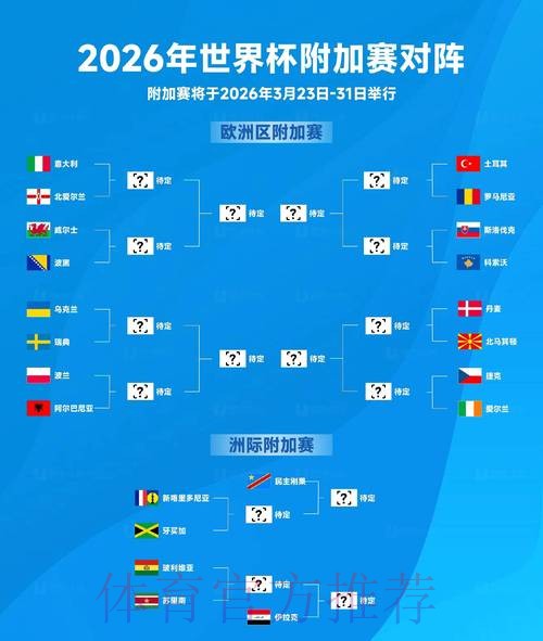 2026世界杯法国德布劳内赛事预测全面分析 2026世界杯法国德布劳内赛事预测全面分析