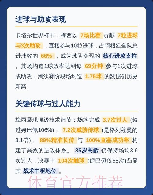 最新世界杯德国梅西数据统计深度解读 最新世界杯德国梅西数据统计深度解读