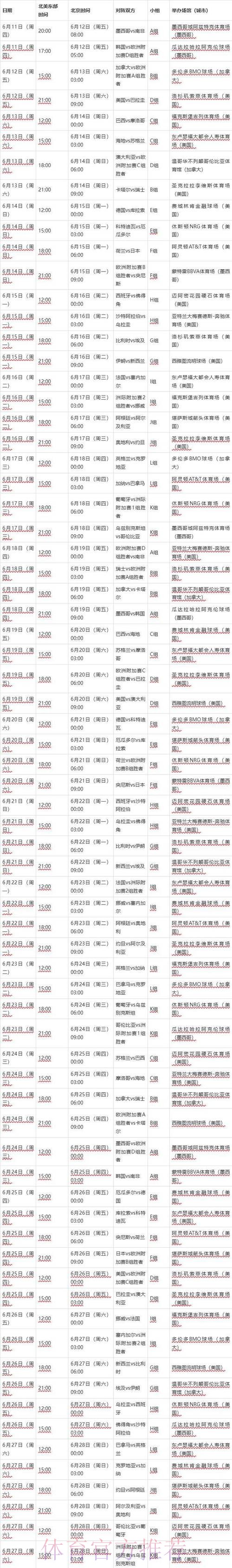 世界杯排名中国时间 世界杯排名中国时间