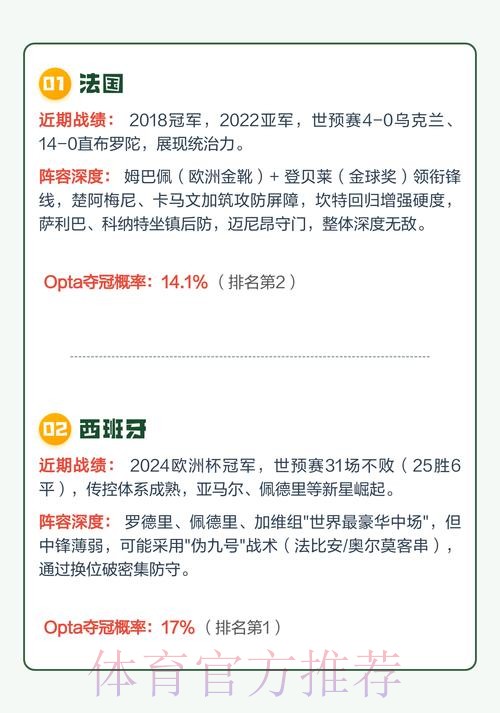 世界杯外围入口热门 世界杯外围入口热门