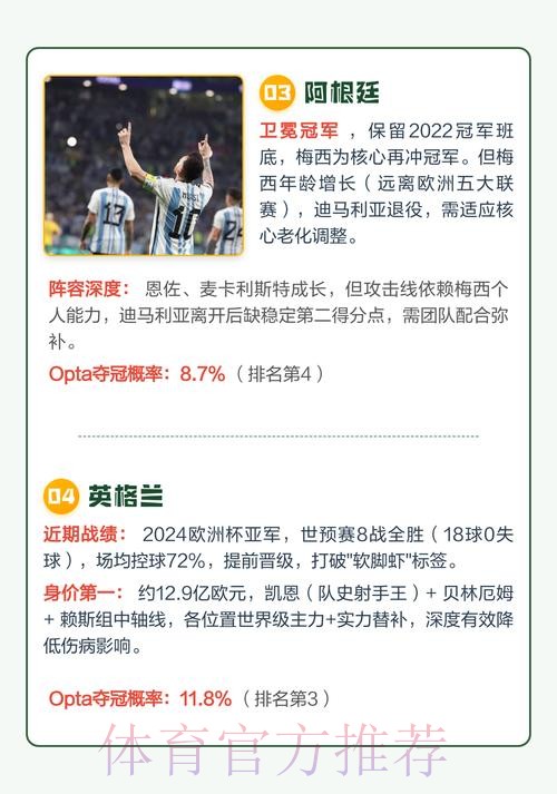 世界杯外围入口热门 世界杯外围入口热门